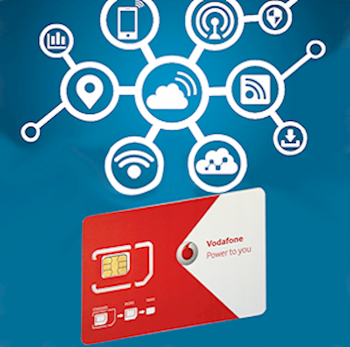 Vodafone M2M Sim Card 1GB